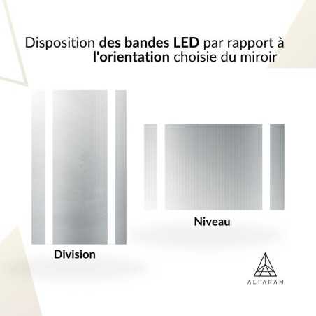 Miroir de salle de bain rectangulaire avec éclairage - FLAWIA LED
