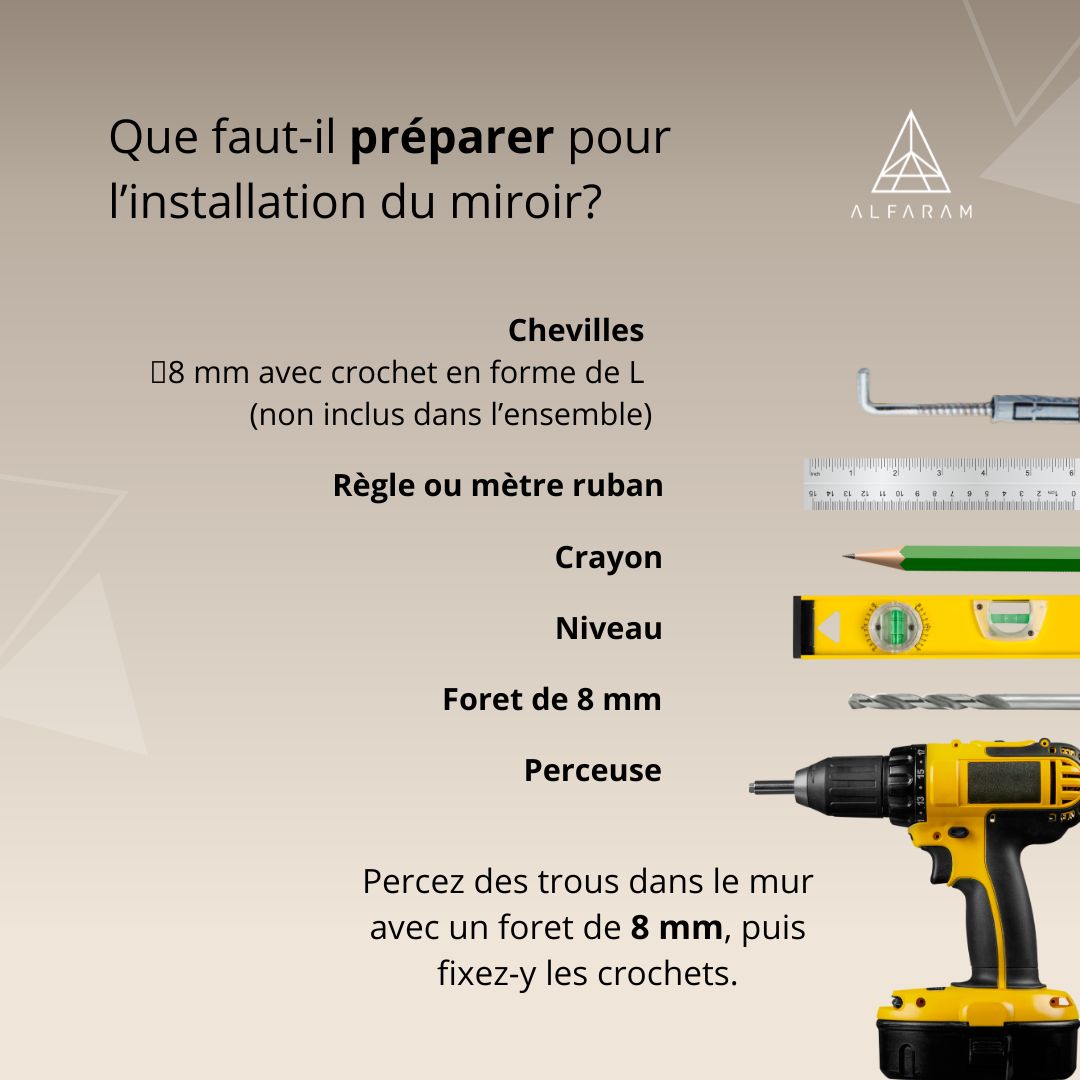Matériel et outils nécessaires à l'installation du miroir DOPPIO LED
