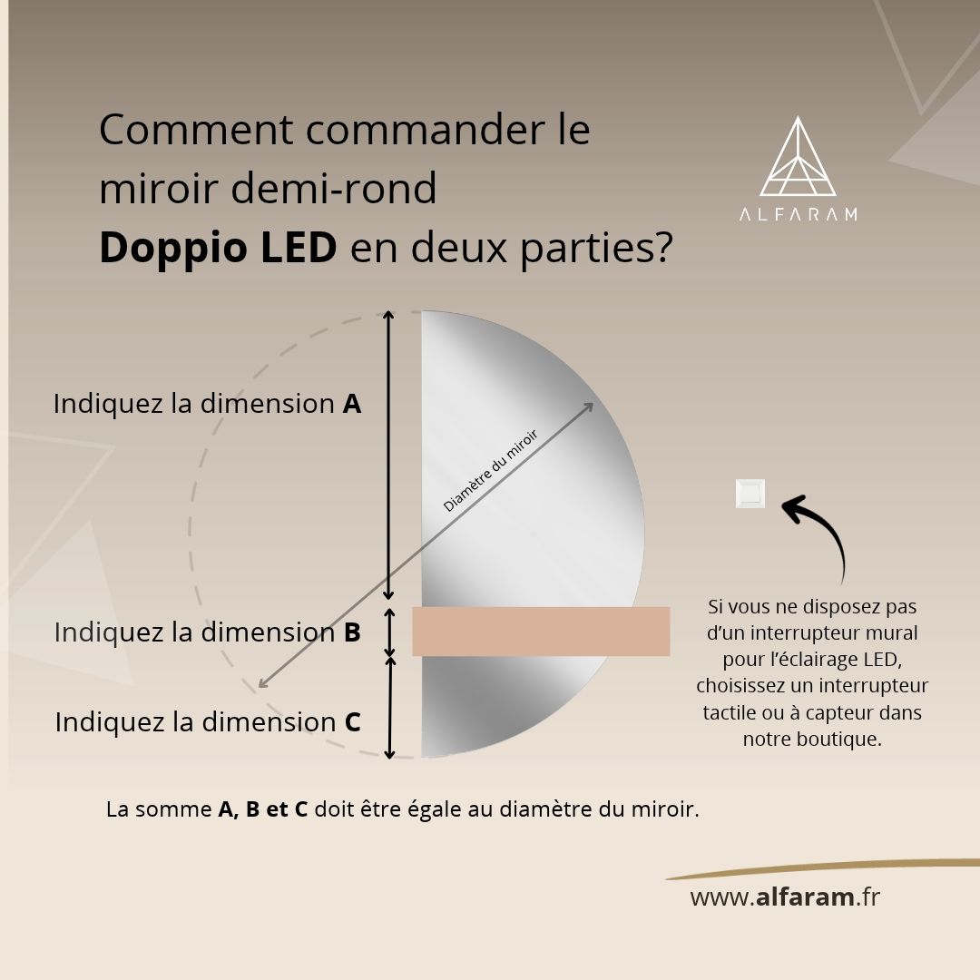 Schéma du miroir DOPPIO LED avec les dimensions A, B et C